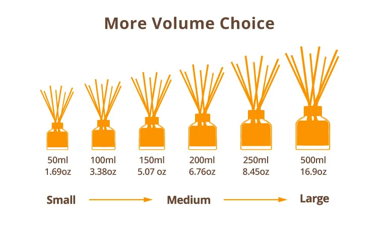 wholesale home perfume reed diffuser packaging box