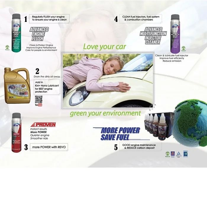 KM+Car maintenance.jpg