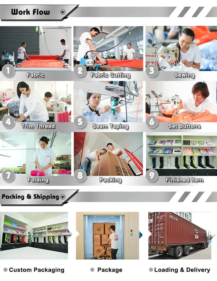 fairrain rain suit b7