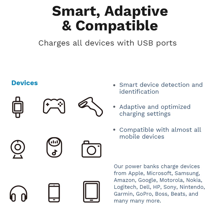 Large Capacity Type C 20W Fast Charge Power Bank 24000 mAh With Dual USB Ports 24000mAh High Capacity Fast Charge Power Bank Dual 20W USB Output 20W PD USB Type-C fast charge 18W PD fast recharge