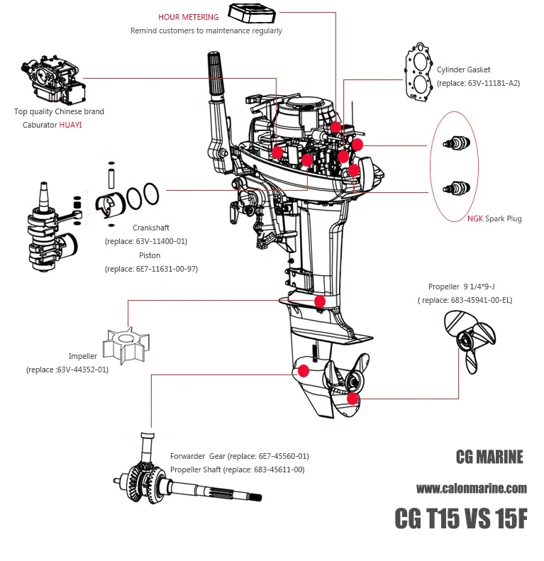 colourful series fishing used 15 outboard engine with factory price