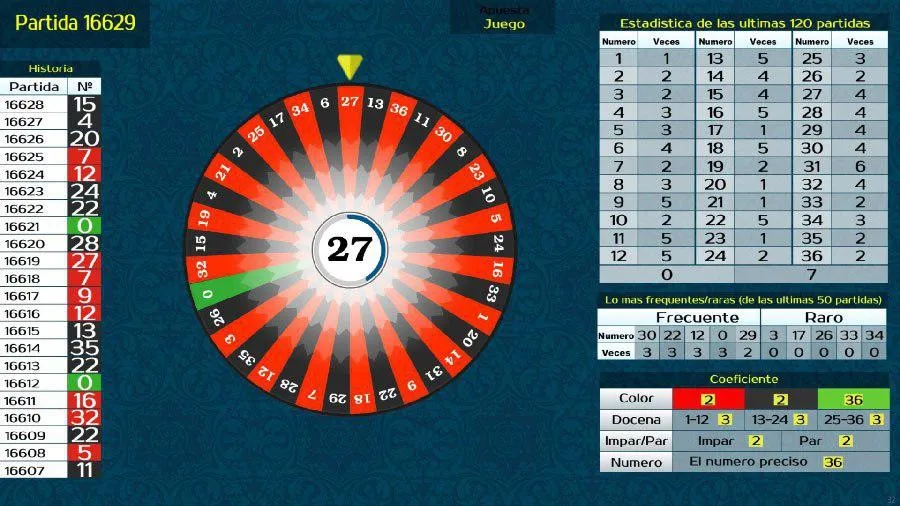 Фортуна рулетка онлайн rox casino 95