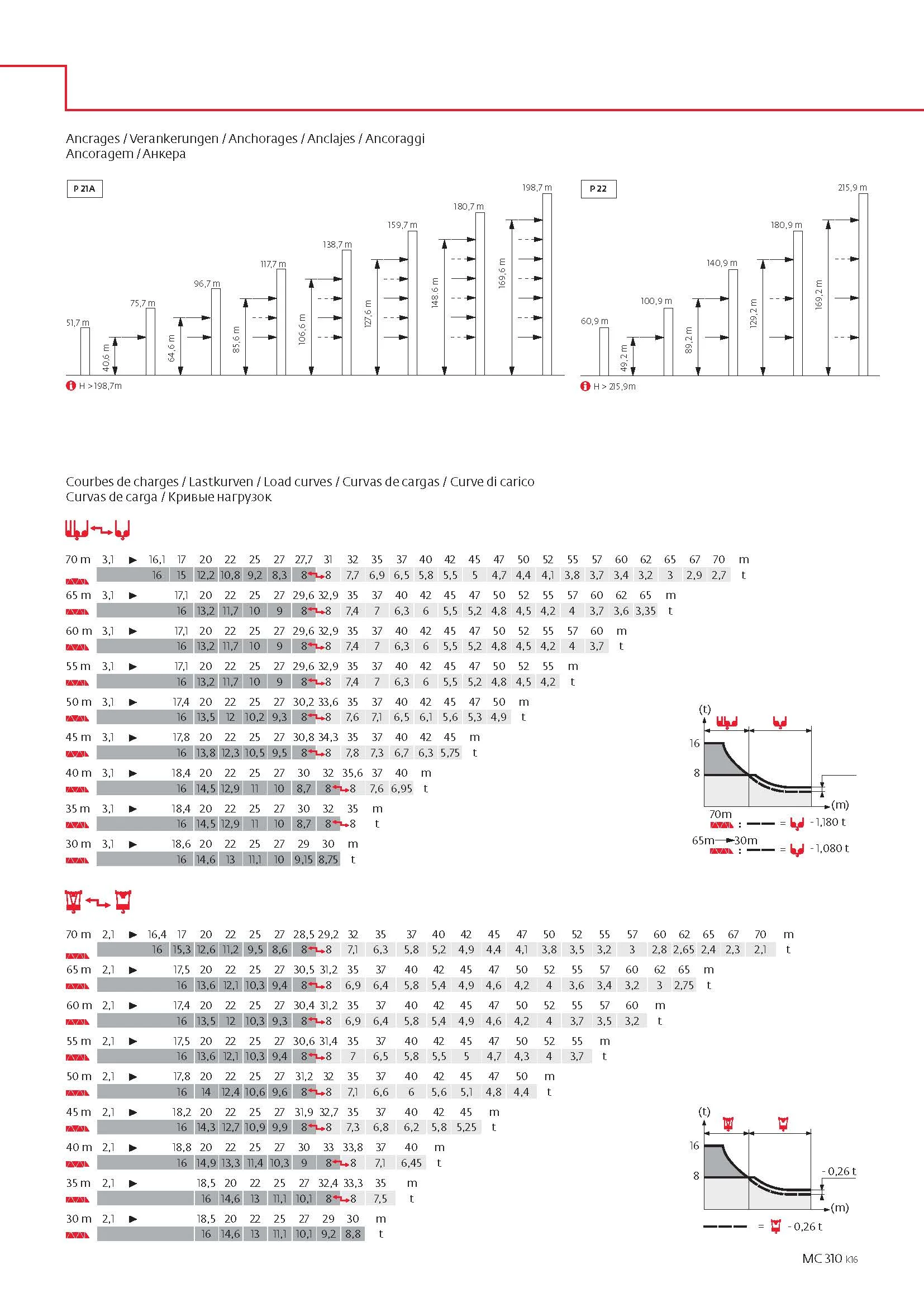 MC310_K16 Page_3.jpg