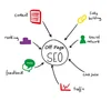 off page seo link building