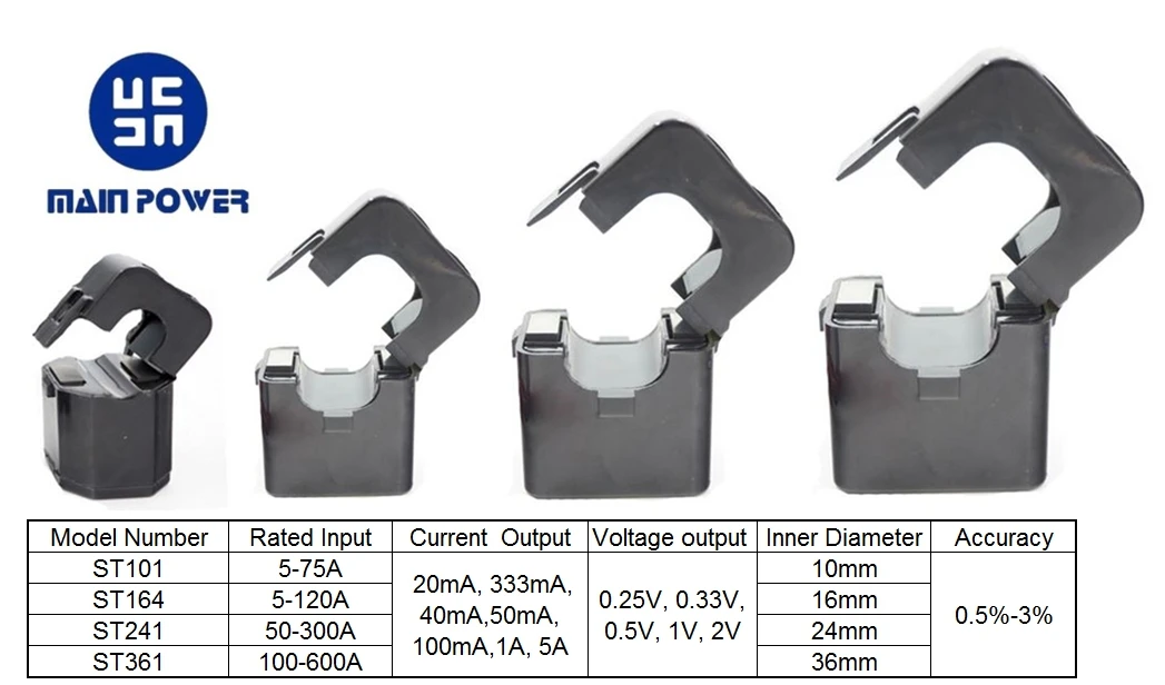 Clamp 100a 4 20ma Ac Current Transformer Sensor Buy 300a /5a Clamp