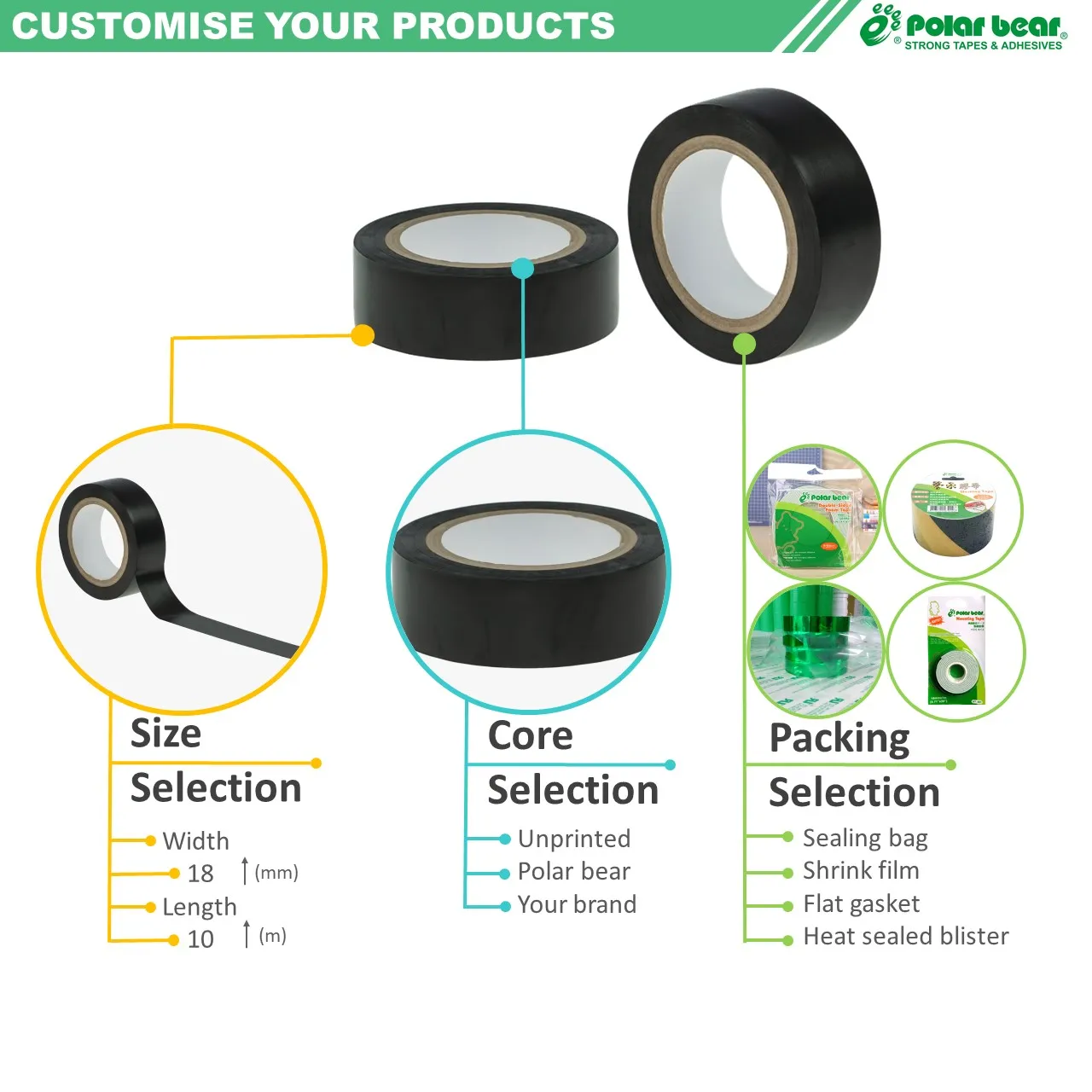 Jumbo Roll Electric Pvc Pipe Tape Roll Wrapping Tape Electrical ...