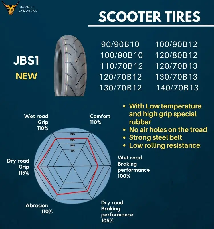 120/7012 Tread Design Pattern 2.25x16 Motorcycle Tire Buy Water