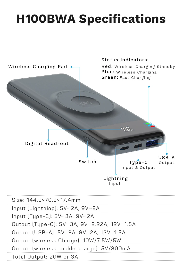 New Trend Product 15W Wireless Charging Power Bank 10000mAh Multifunction Charger for Apple Watch for iPhone 12 Apple Watch Exclusive Portable Wireless Power Bank 10000mAh Fast Charger Power Delivery Battery Pack PD Charger for Apple Watch Wireless Charger
