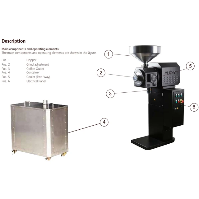 Kuban Industrial Coffee Grinder,Coffee Grinding Machine For Industry