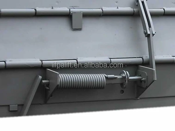 edge-dock-leveler-615
