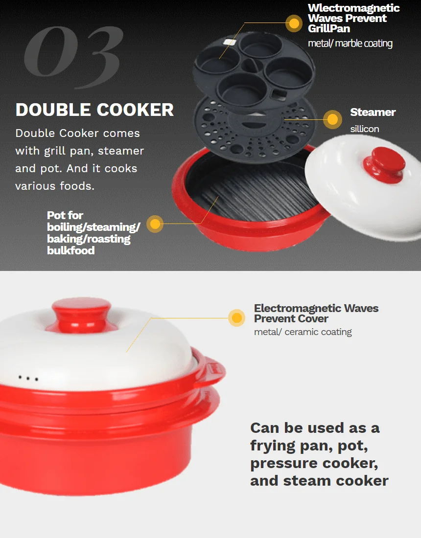 Rangemate - Buy Kitchenware,Cook,Domestic Appliances Product on Alibaba.com