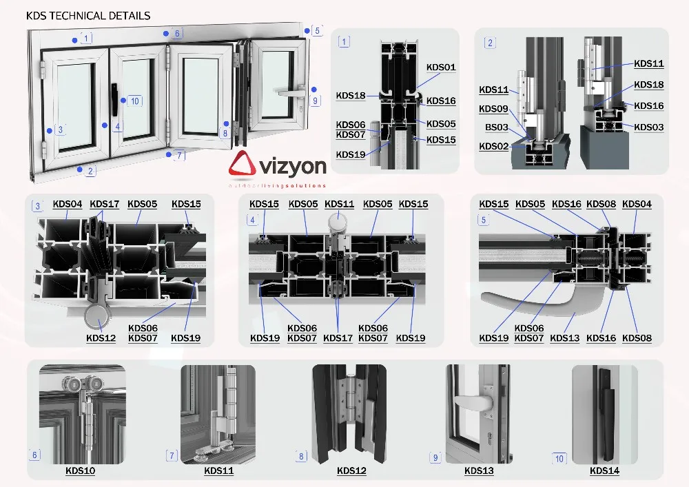 Frame systems. Система лвыы. KDS.6.M-718 Firenze. KDS.