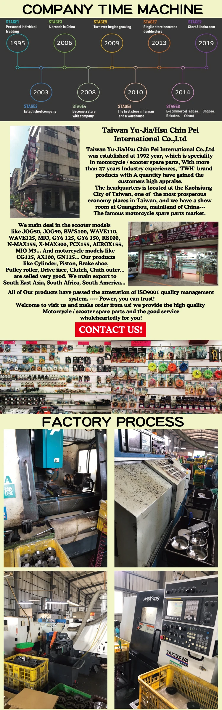 COMPANY-INTRODUCTION