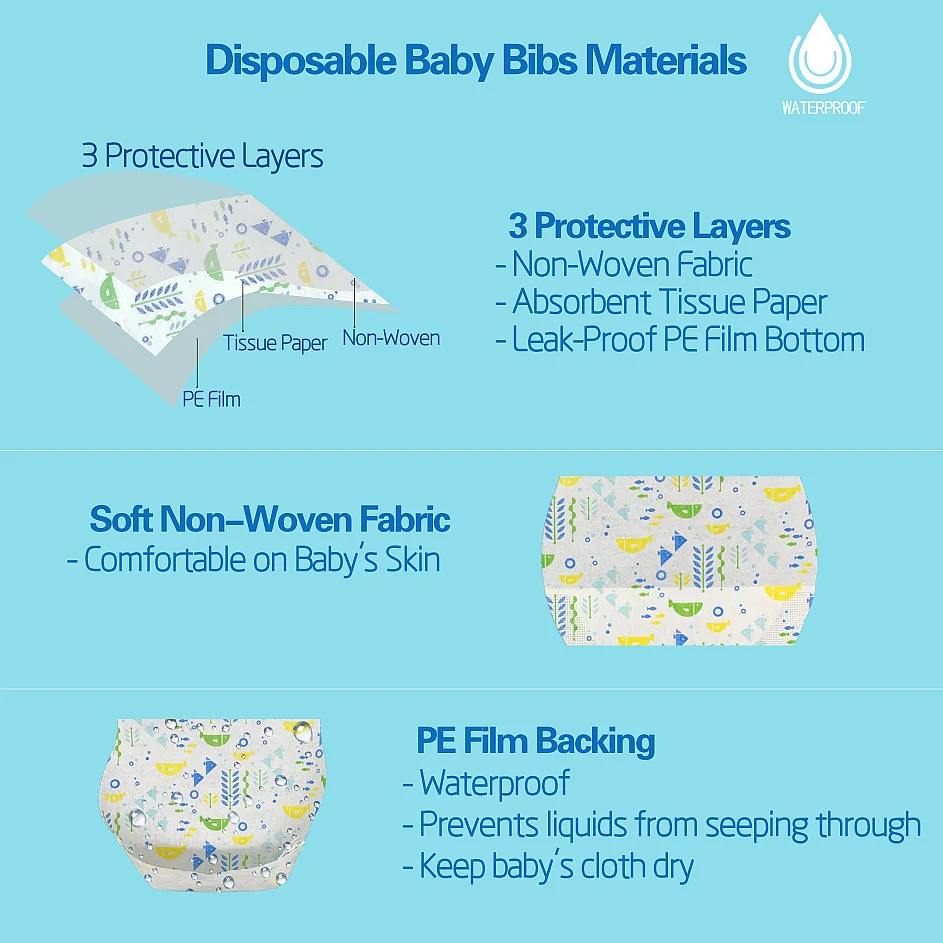2020 Amazon Hot Disposable Baby Products Infant Printed 624 Months Disposable Baby Bibs With