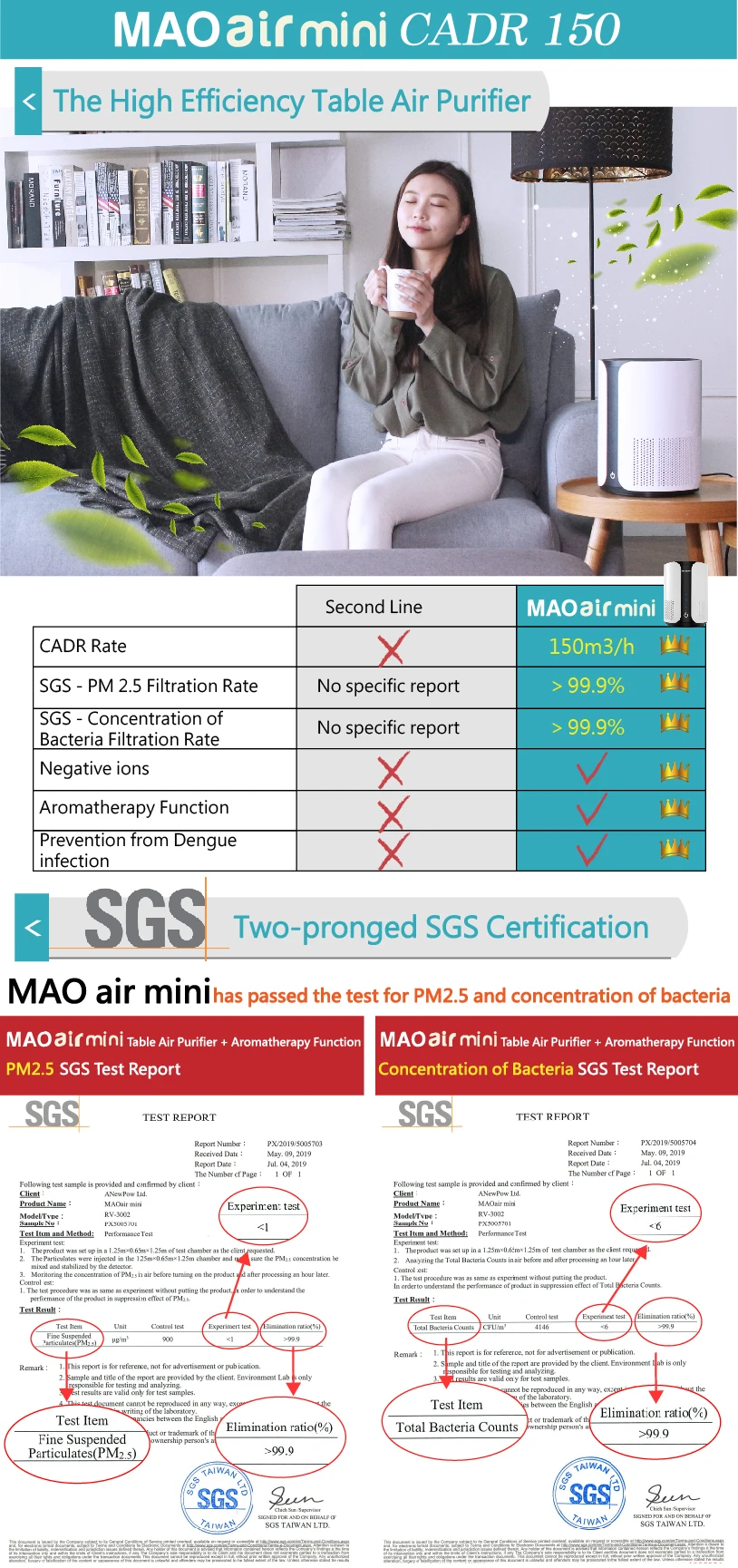 MAOair mini()_02.jpg