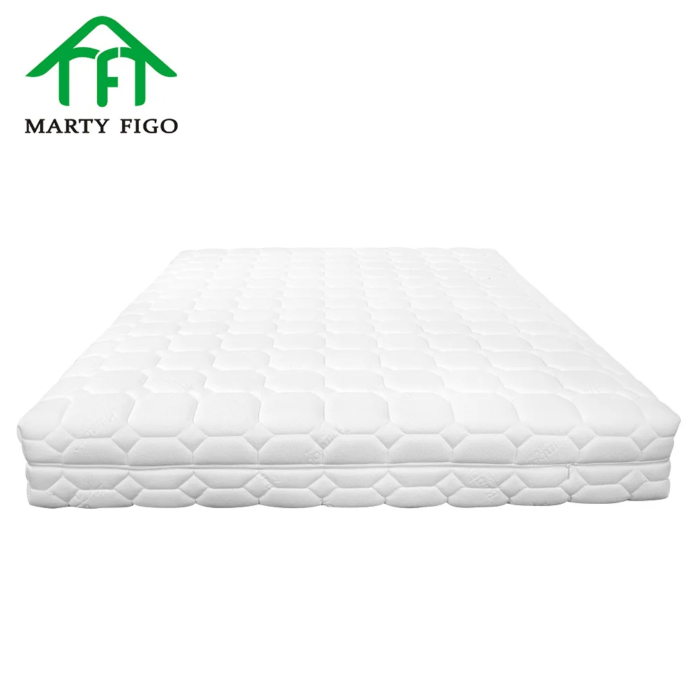 floor mattress for home