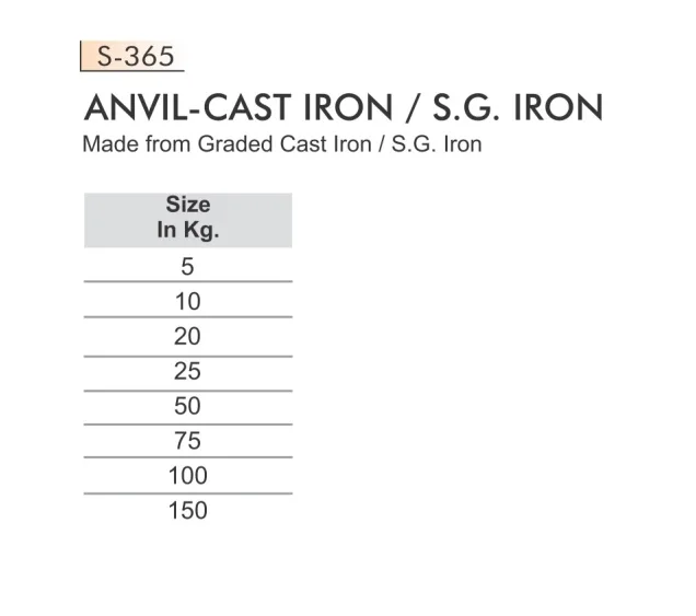 anvil spec.jpg