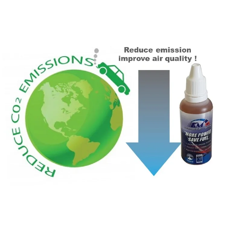 ReduceEmission with KM.jpg