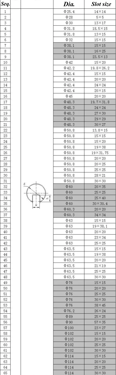 Round slot tube.jpg