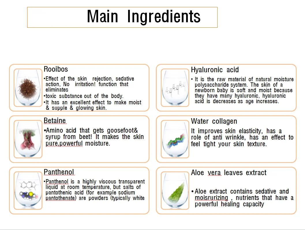 ISO22716  GMP Korean skincare cosmetics sensitive  trouble skin serum moisturizer Hyaluronic Acid Azulene Ampoule 2ml*20ea/Box