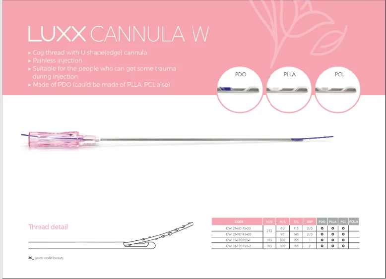 CANNULA W