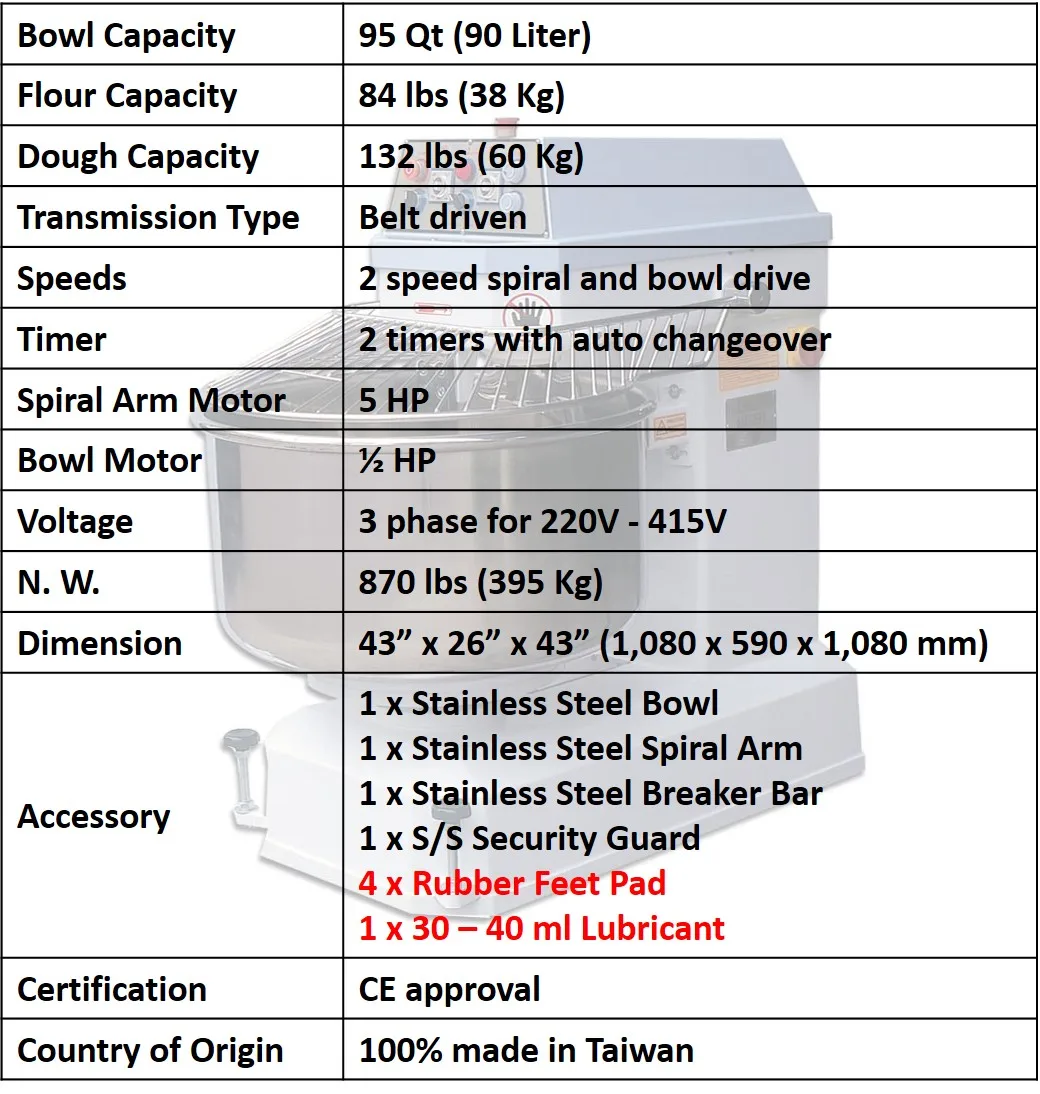 Stone 107 Kilo In Pounds 60 Kilos In Stones And Lbs (107 Kgs In