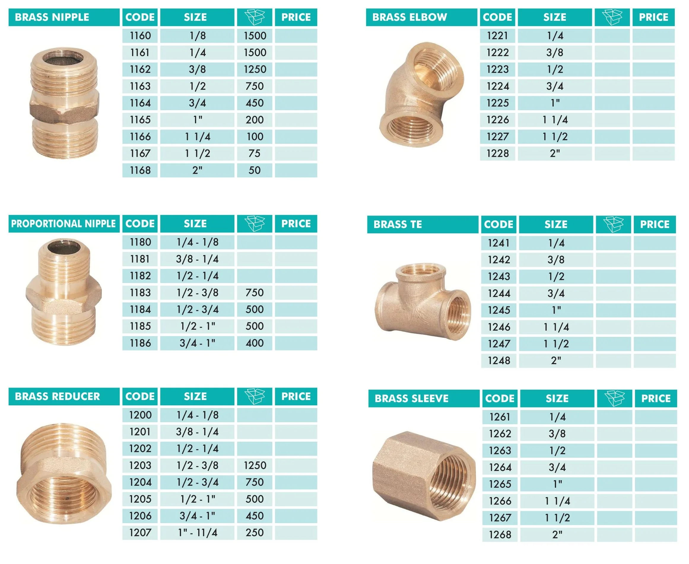 The Best Quality Plumbing Fittings Wholesale Product The Most