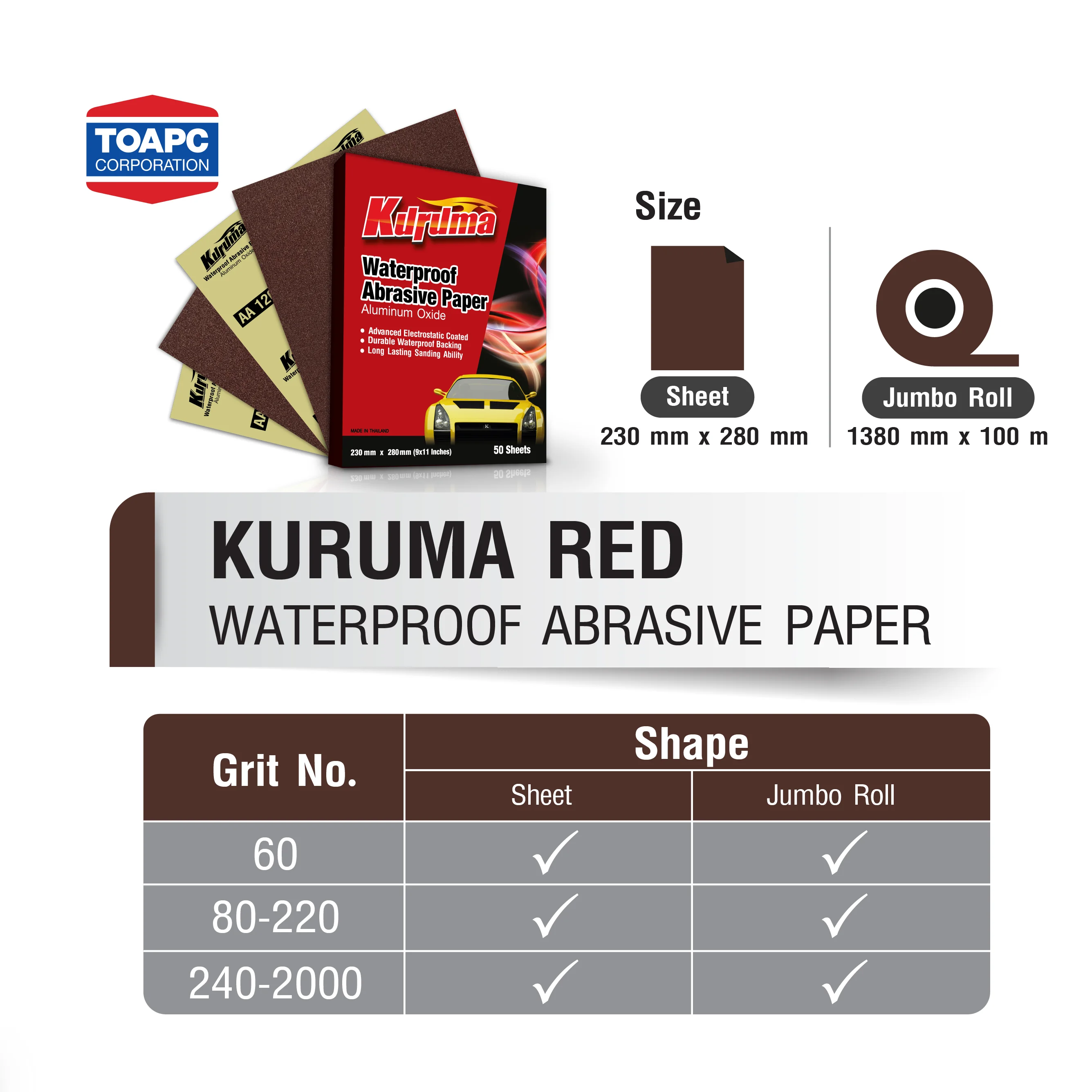 Kuruma Red Waterproof Abrasives Paper Roll Size 1380mmx100m Grit 60 To