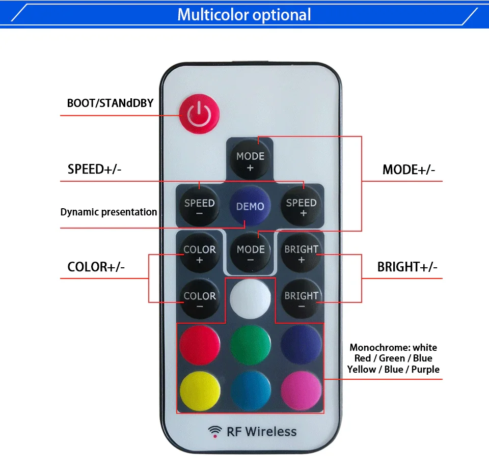 Mini Led Rgb Remote Controller Dc5 24v 17key Rf Wireless Controller With 4pin Female Dc For 5050 