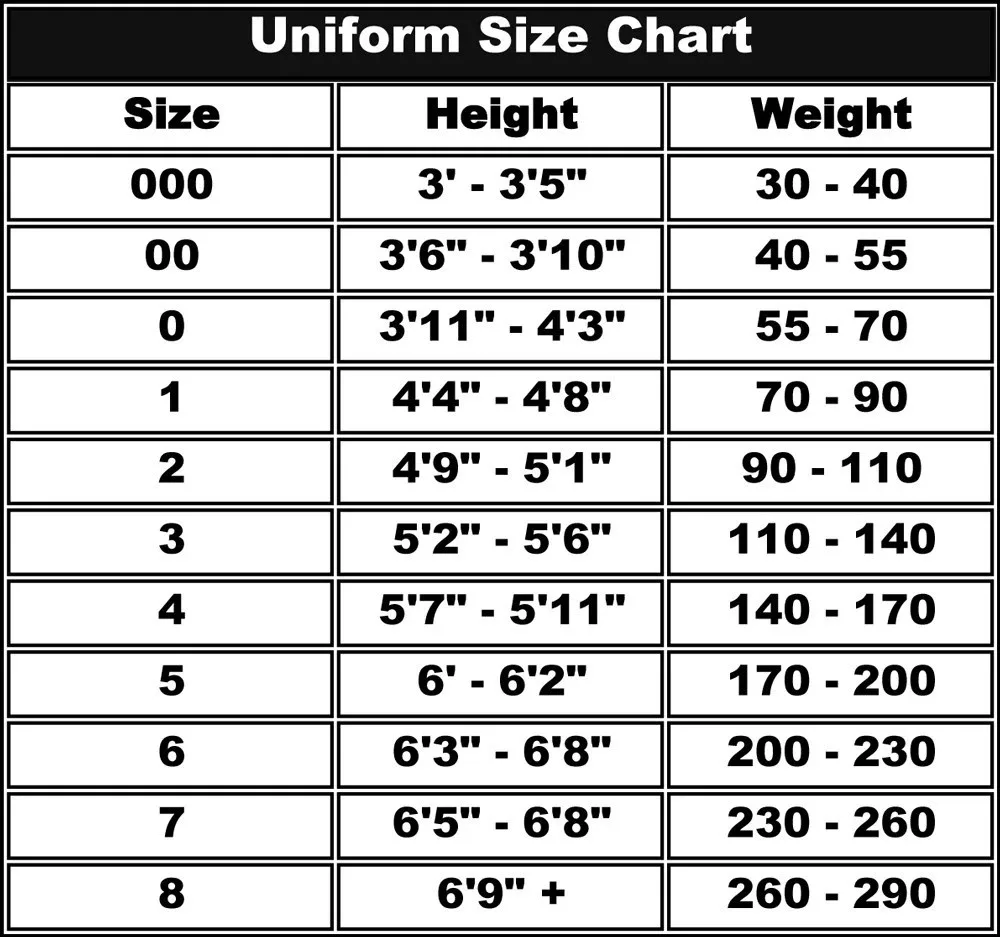 Uniform size. Uniform size