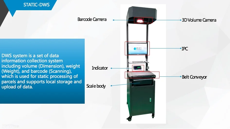 Monolithiot Logistics Express Dimension Weight Scan Parcel Sorter