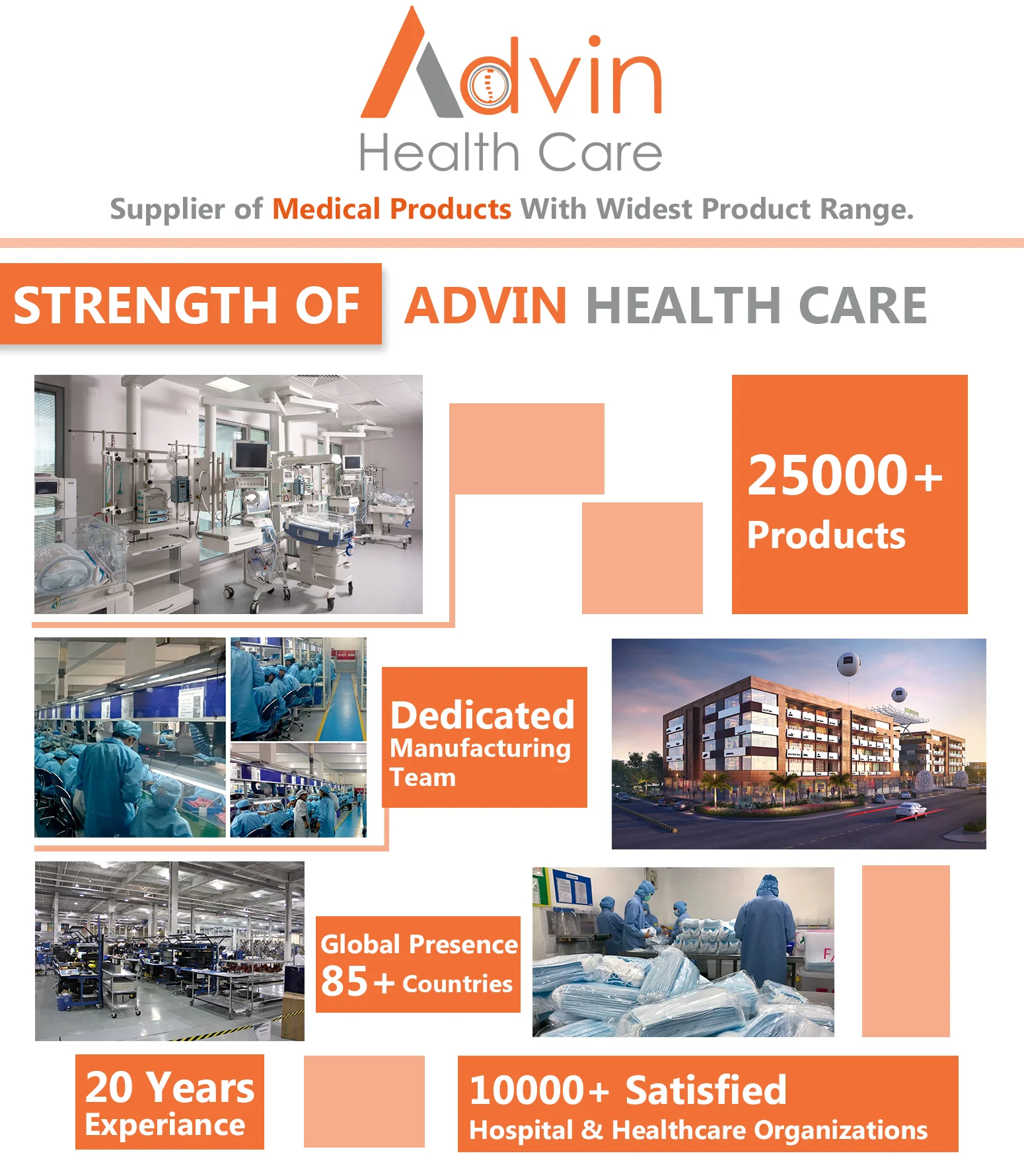 Company Info-Advin
