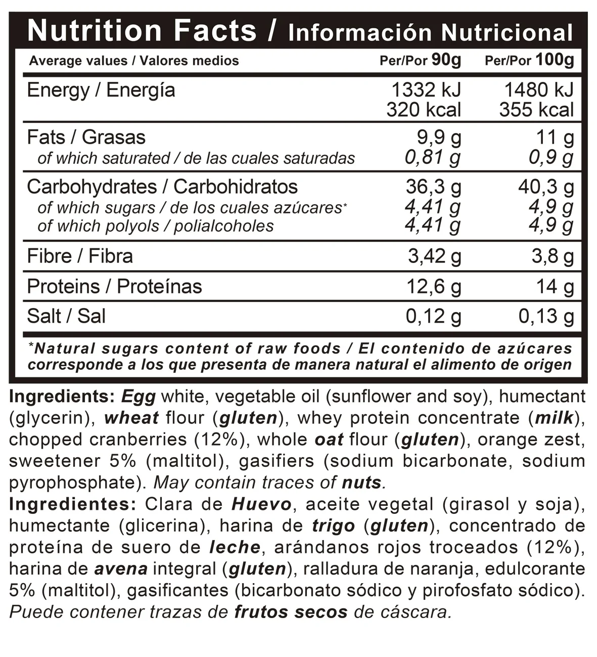 MUFIT infnutri jpg.jpg
