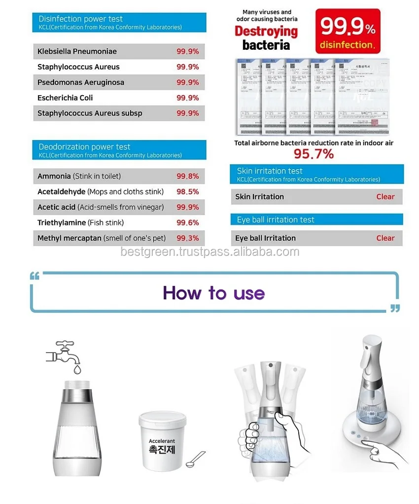 Gerador De Agua Para Desinfeccao Domestica Gerador De Eletrolise De Hipocloro E Sodio Buy Coreano Hocl Agua Gerador Gerador De Desinfeccao Da Agua Eletrolisada Spray Feito Na Coreia Portatil Usb Electrolyzed Agua De