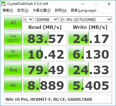 APRO High Random Write MLC 8GB to 256GB HERMIT-F Series Industrial CompactFlash CF Card for Embedded Touch Panel POS laptop PC - ANKUX.COM