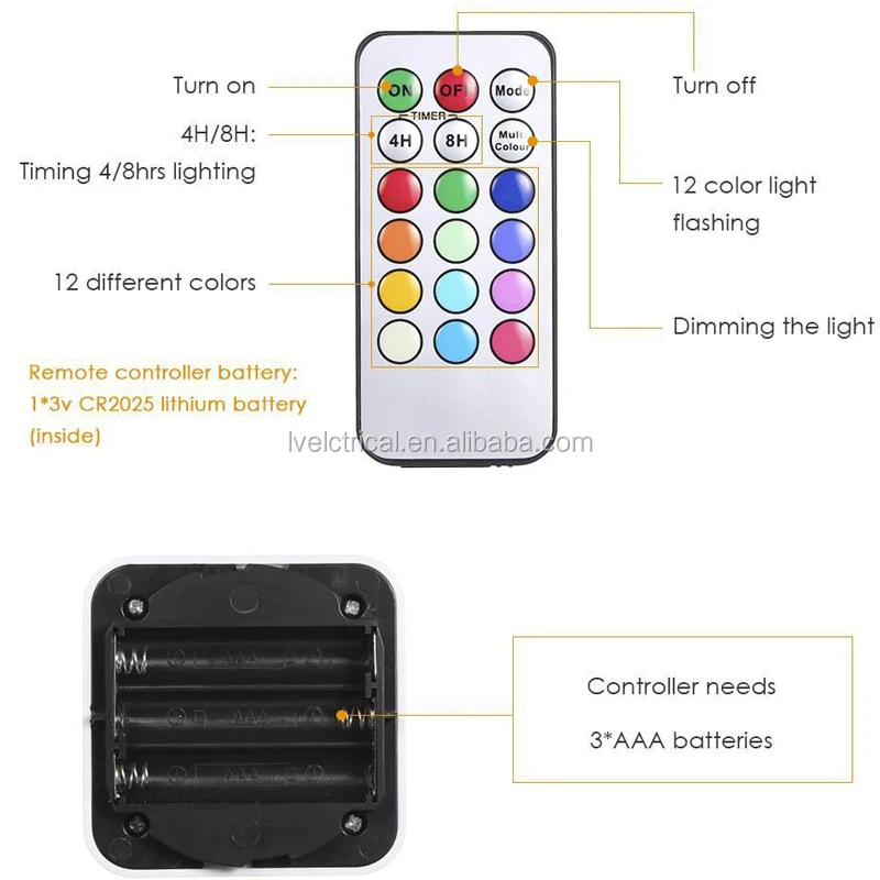 4.5V 1W 3 Pcs RGB Color Changing LED Puck Light