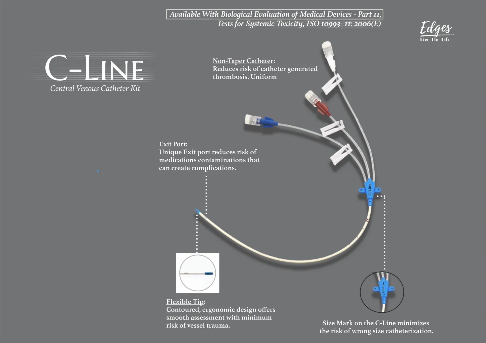 disposable-single-use-central-venous-catheter-sets-buy-central-venous