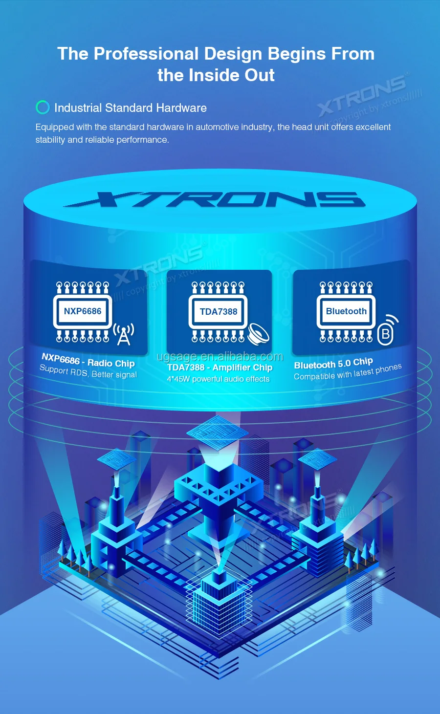 Xtrons 6.2" Auto Radio 2 Din Android Car Gps Bluetooth Wifi,Double