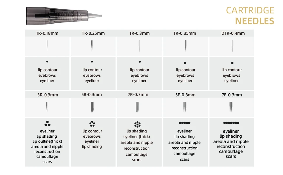 Pmu Micro Cartridge Needle Permanent Makeup Tattoo Cartridge 9u For