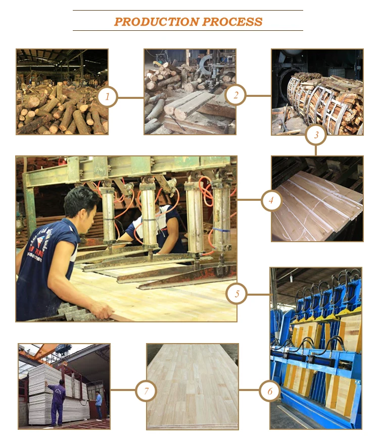 rubber wood (5).jpg