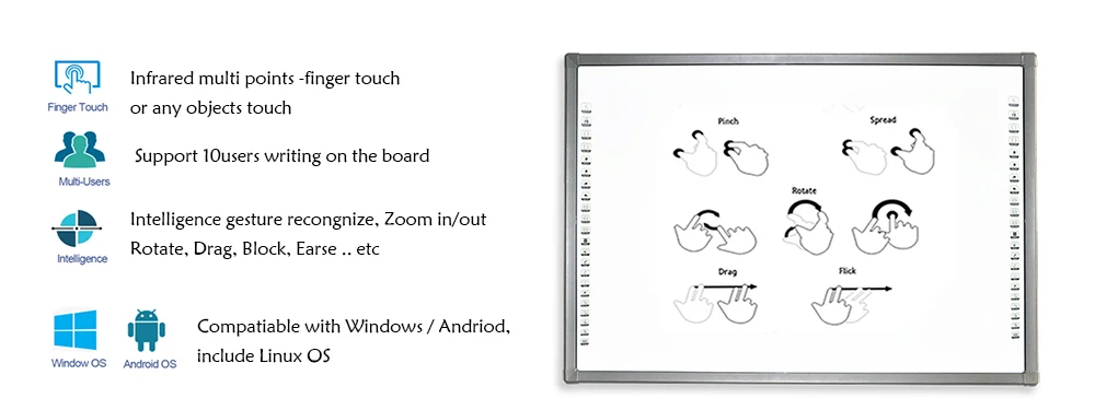 product-China school ceramic steel portable USB finger touch digital interactive glass board virtual