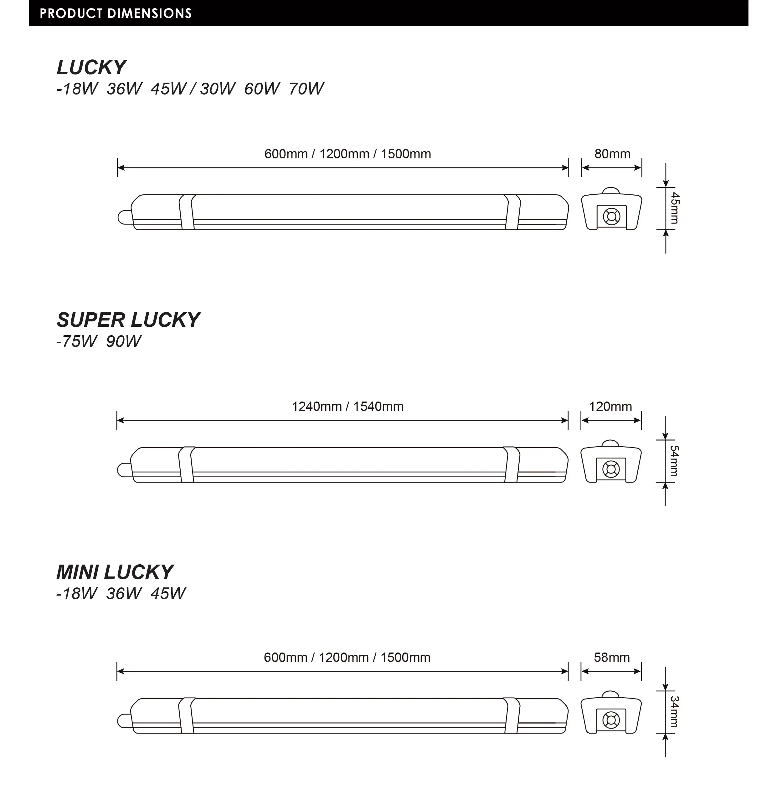 LED Tri-Proof Light
