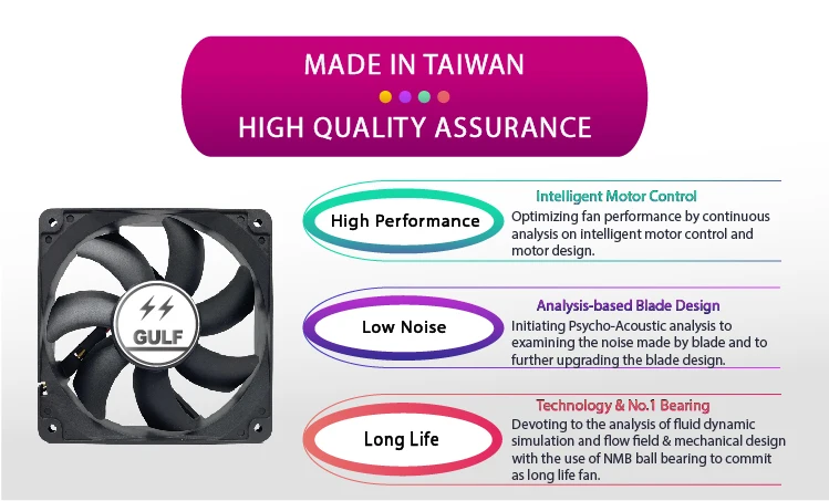 Cross Flow Fan, 120V, Plastic - detail 14