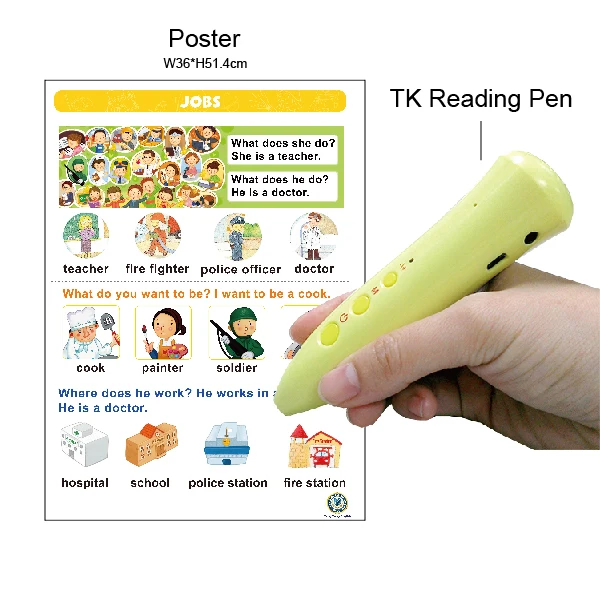 Talky Talky English C1 C5 Jobs Clothes Kitchen Park Sea Learning Books Wholesale Buy Childrens American English Training Materials Student Book Smart Pen Take Home Review Poster Pocket