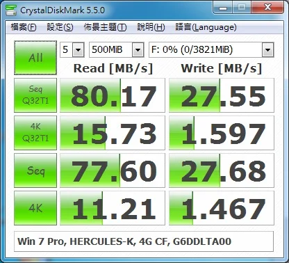 APRO Ultra High Performance MLC 4GB to 256GB HERCULES-K Series Industrial CompactFlash CF Card for CNC Gamming Embedded PC DVR - ANKUX.COM