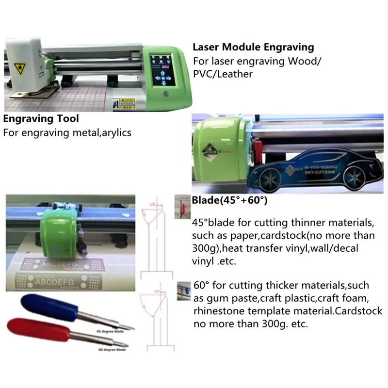 C cutting materials.jpg