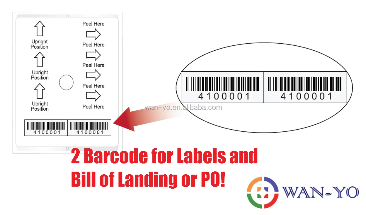 Leaning Label II Barcode