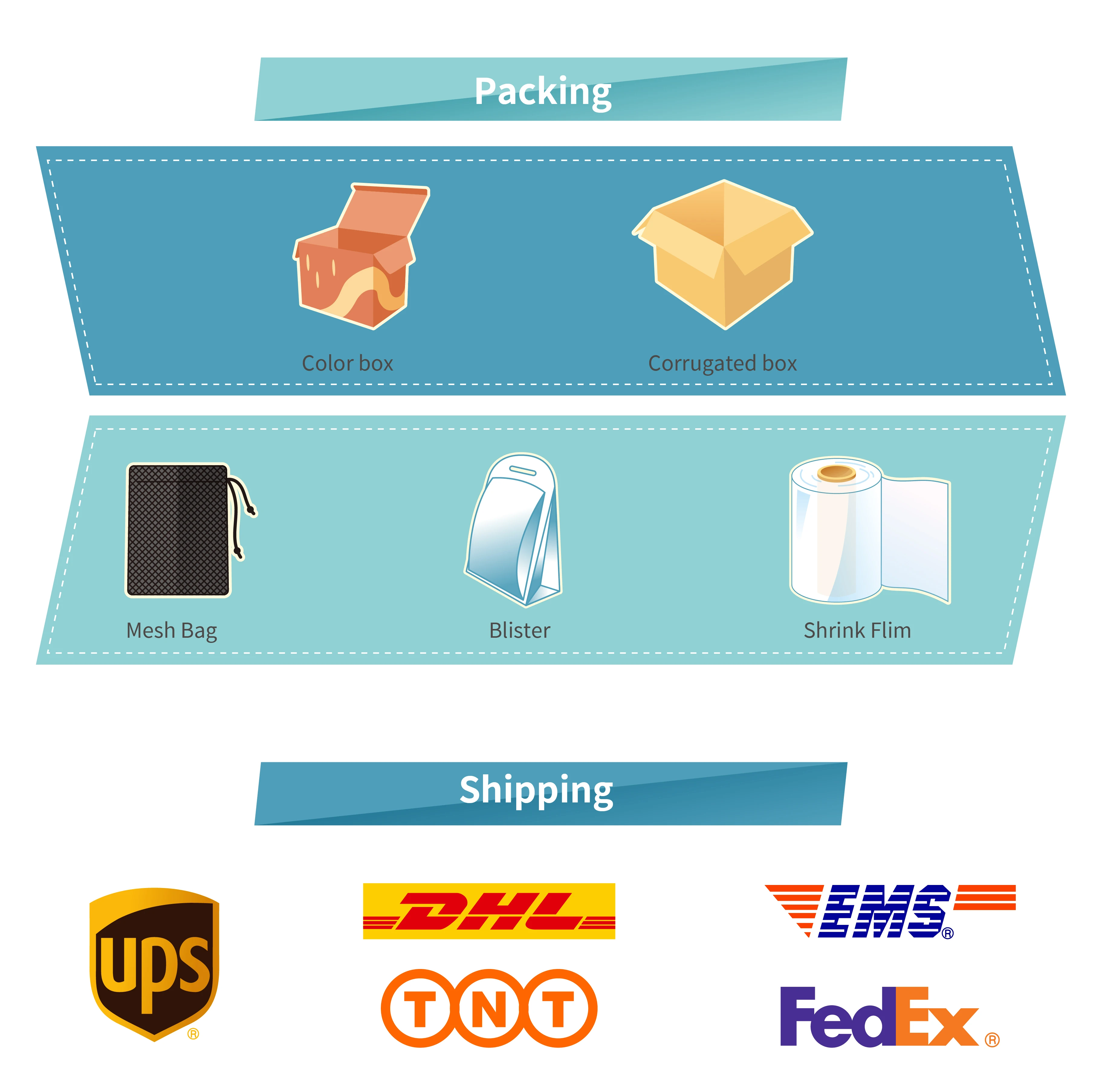 high quality taiwan fitness round foam roller for deep tissue