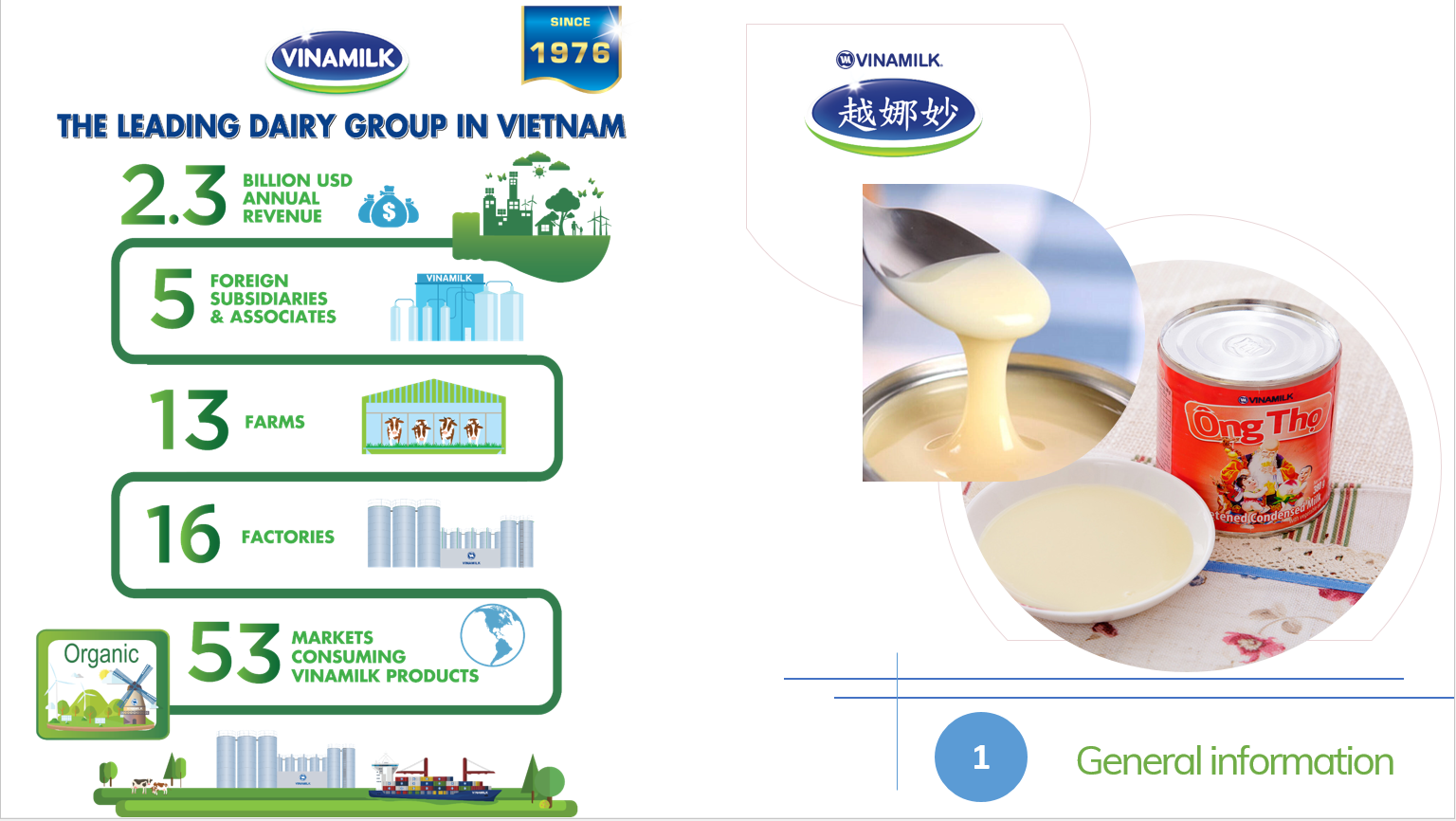 Vinamilk Ong Tho Brand Red Label Sweetened Condensed Milk High