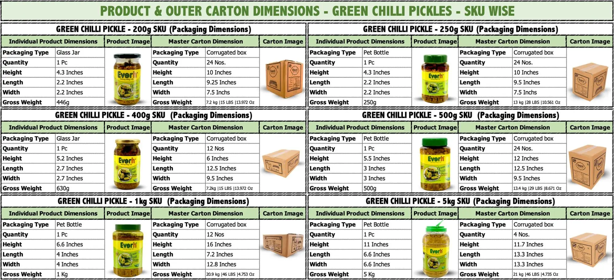 Green Chilli Pickle.jpg